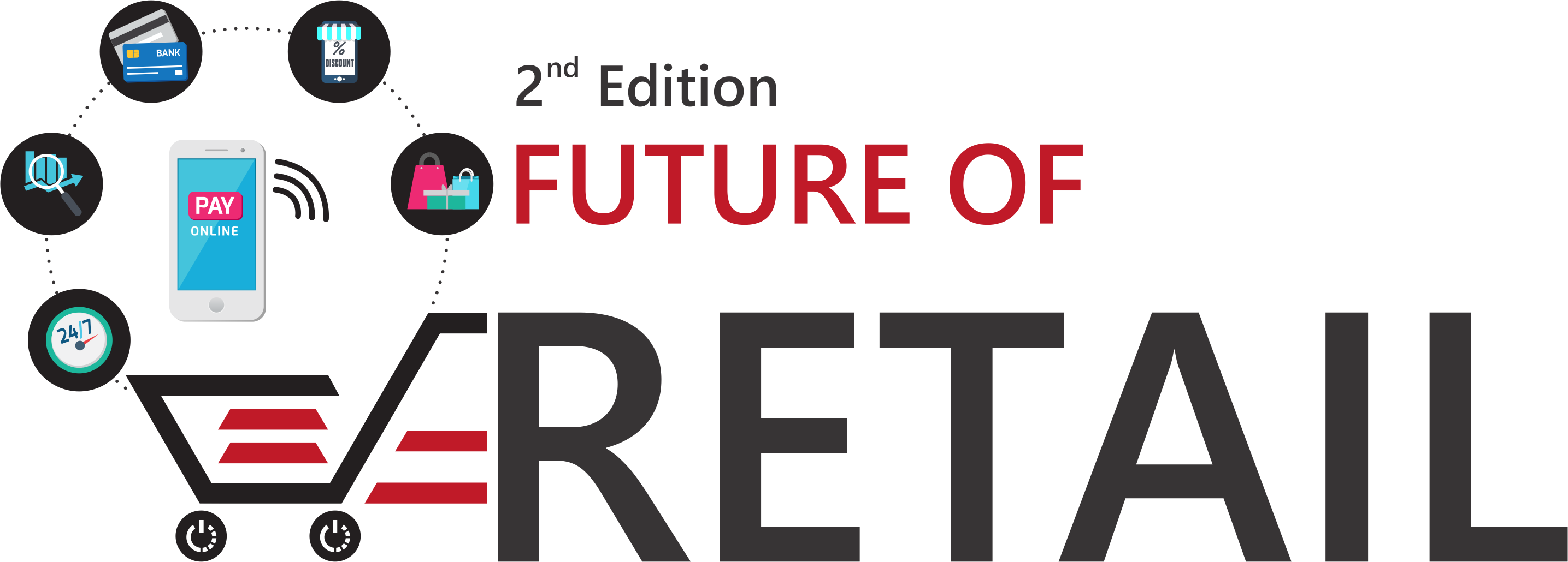 02nd Edition Future of Retail Summit & Awards 2019